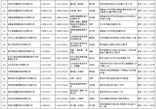 國家旅游局許可48家旅行社經(jīng)營出境游業(yè)務(wù)，行業(yè)迎來新發(fā)展契機