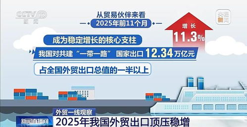 外貿(mào)一線(xiàn)觀(guān)察 向新向優(yōu)，格局重塑——2025年我國(guó)外貿(mào)進(jìn)出口特點(diǎn)顯著